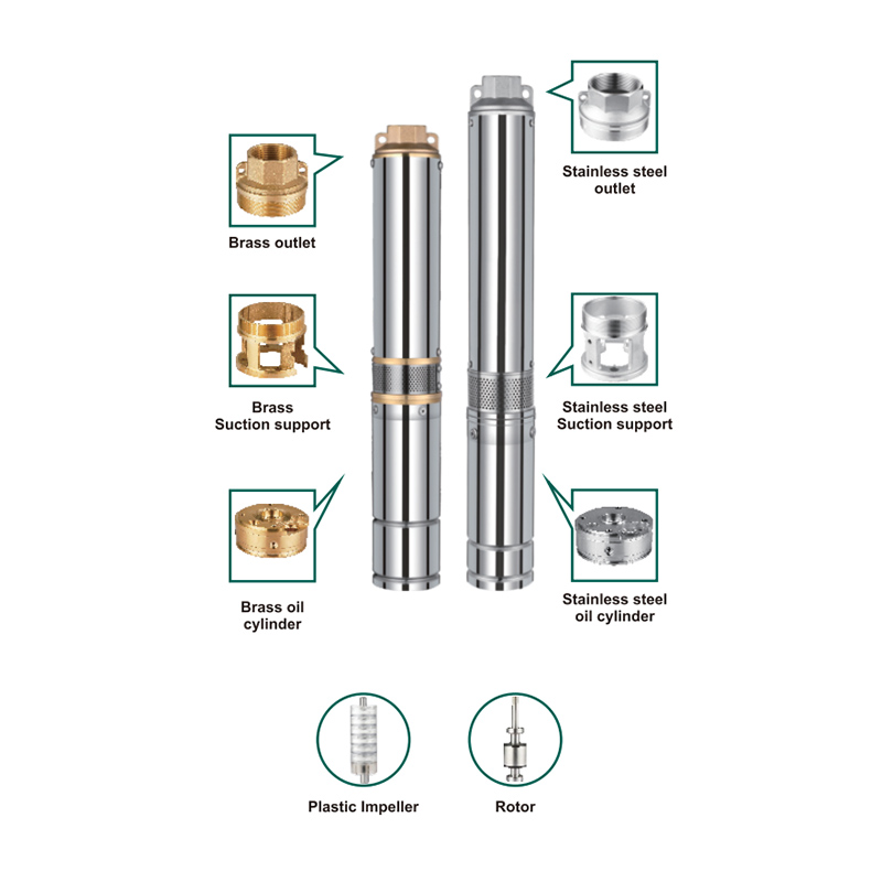 4SRD-1 4寸 DC 750-1500W 不锈钢太阳能水泵带塑料叶轮